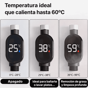 CALENTADOR AGUA ELÉCTRICO ORIGINAL - COMPRA 01 LLEVA 02.